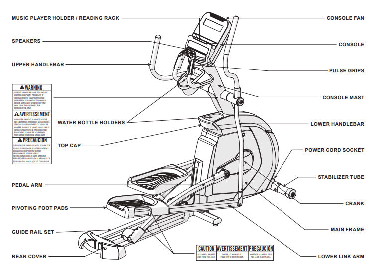 Body Rider Elliptical Parts Elliptical Parts — Fitness Warehouse Canada