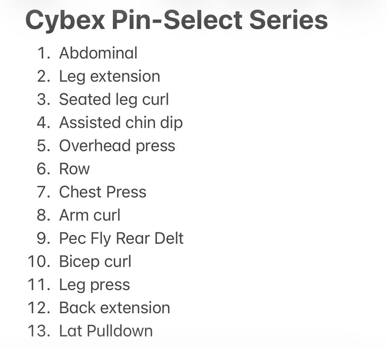 Cybex Selectorized Series - 13 Piece (Excellent Condtion)